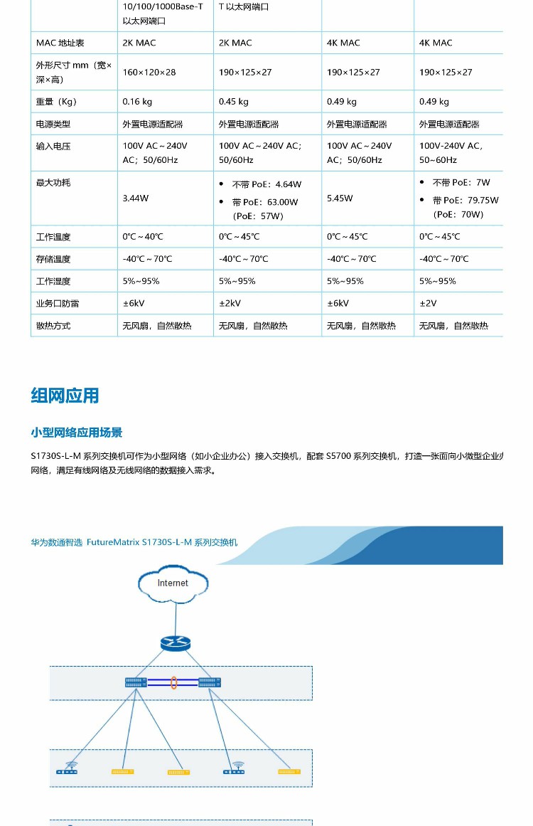 華為監(jiān)控交換機(jī)