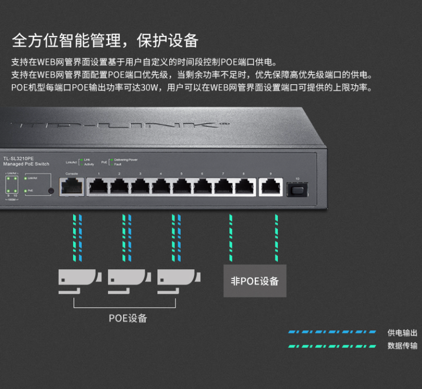 TP-LINK 10口千兆上聯(lián)網(wǎng)管PoE交換機(jī)