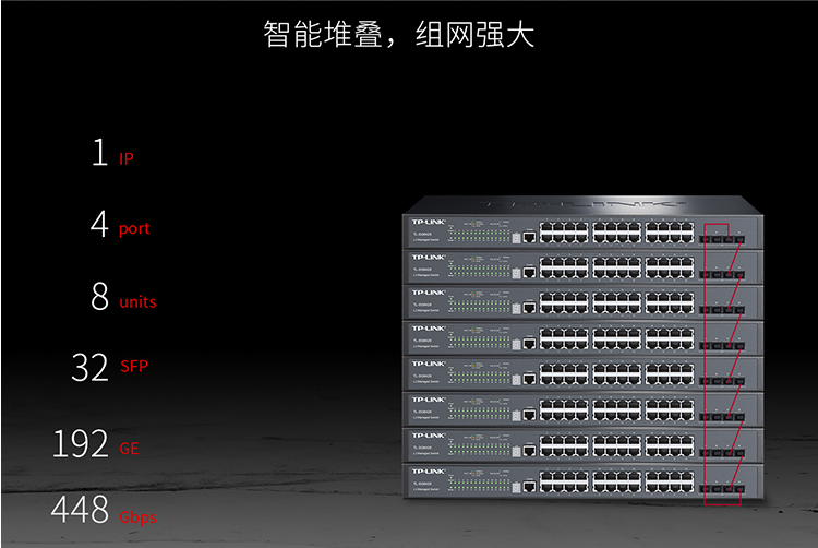 TP-LINK TL-SG6428 全千兆堆疊式三層網(wǎng)管交換機(jī)