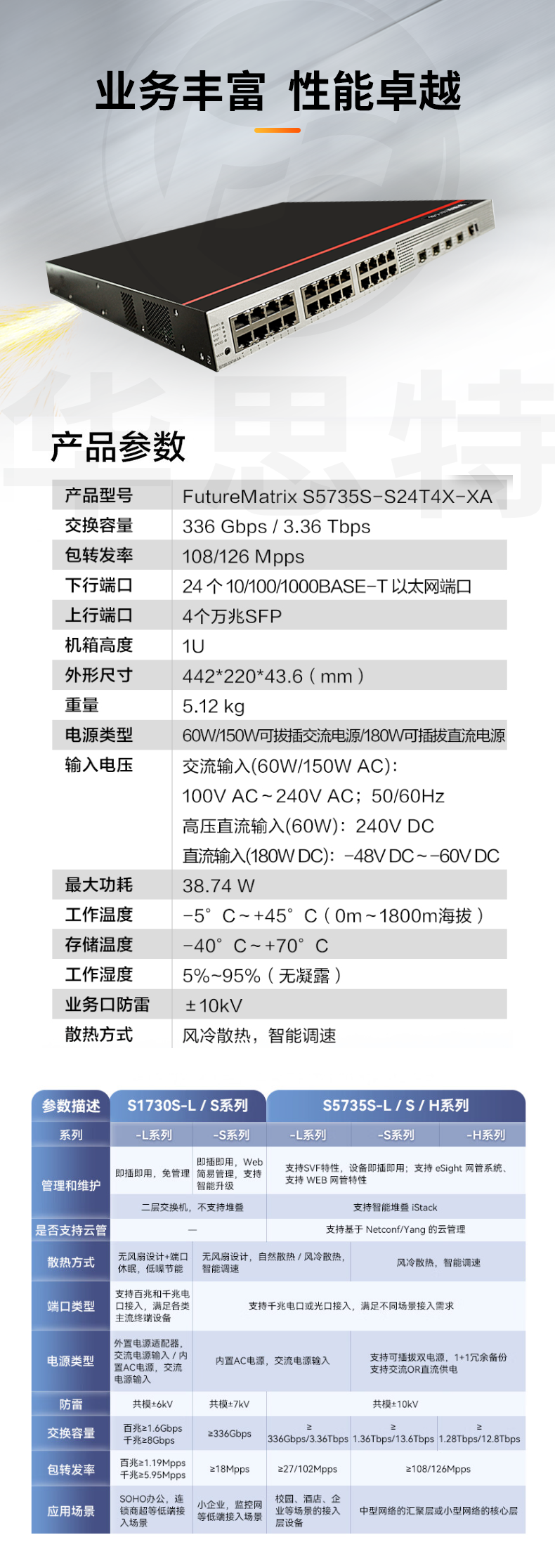 華為數(shù)通智選交換機 S5735S-S24T4X-XA