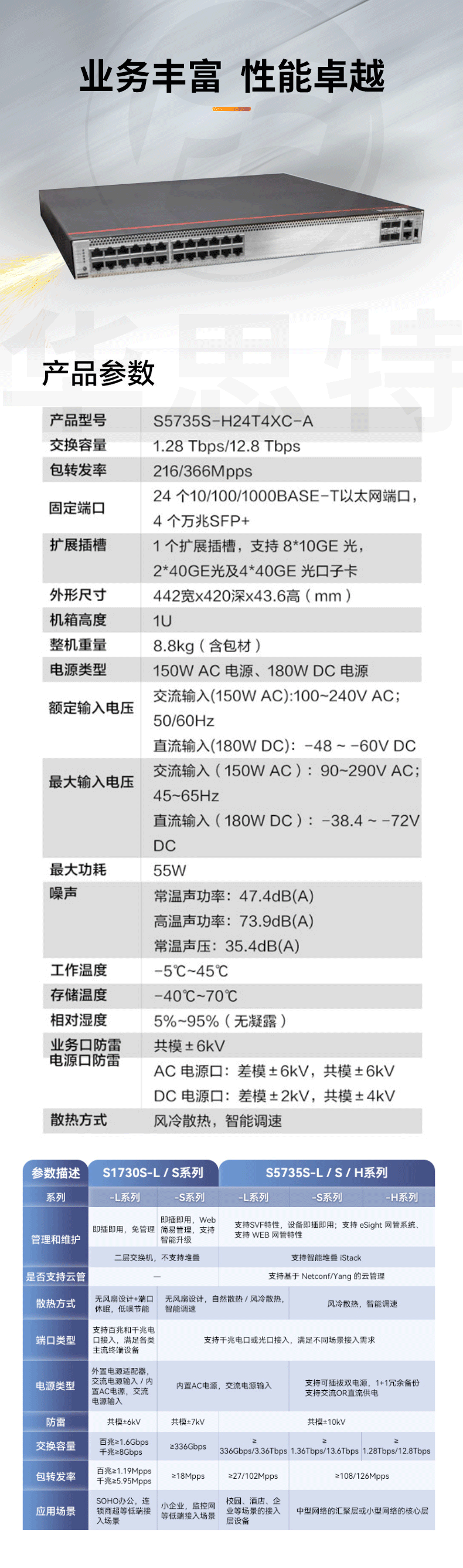 華為數(shù)通智選交換機 S5735S-H24T4XC-A