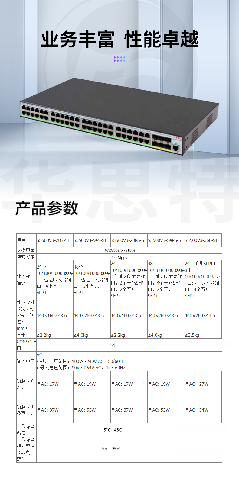 H3C交換機(jī) LS-5500V3-54S-SI