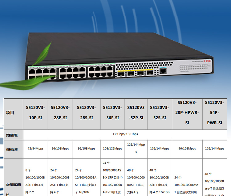 華三 企業(yè)級智能型交換機