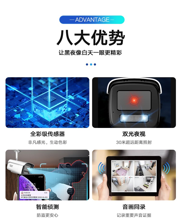 智能警戒監(jiān)控攝像機(jī)