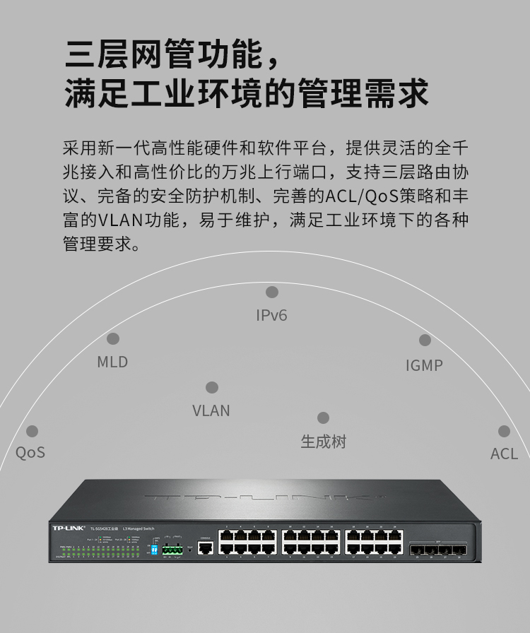 TP-LINK TL-SG5428環(huán)網三層網管工業(yè)交換機