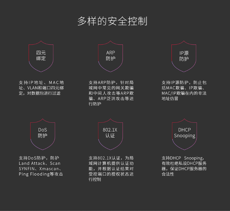 TPlink 20口全千兆企業(yè)級(jí)三層網(wǎng)管交換機(jī)