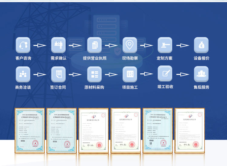 機(jī)房建設(shè)-機(jī)房改造