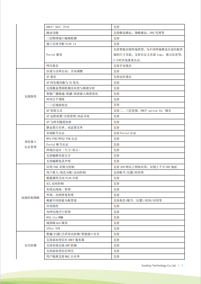 信銳 XMG-3200 桌面型多業(yè)務(wù)AC無(wú)線控制器網(wǎng)關(guān)