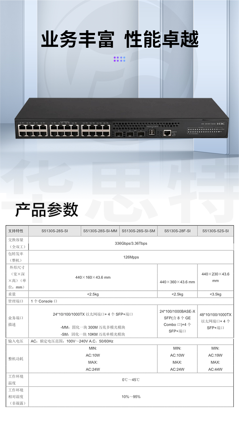 H3C交換機 S5130S-28S-SI-MM