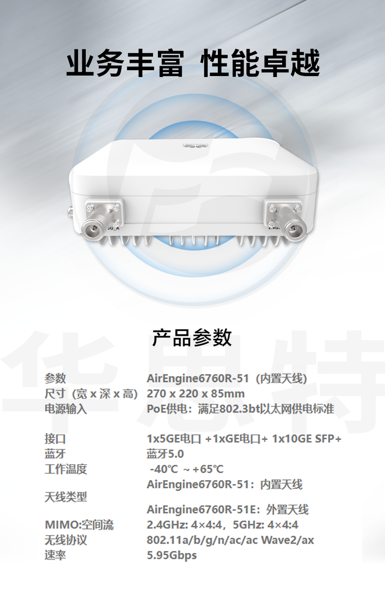 華為 AirEngine 6760R-51 室外無(wú)線AP