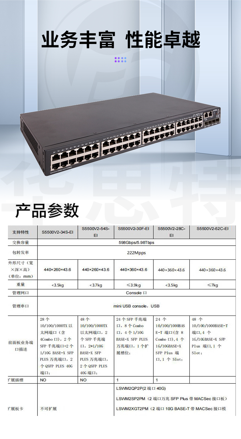 H3C三層交換機(jī) LS-5500V2-54S-EI