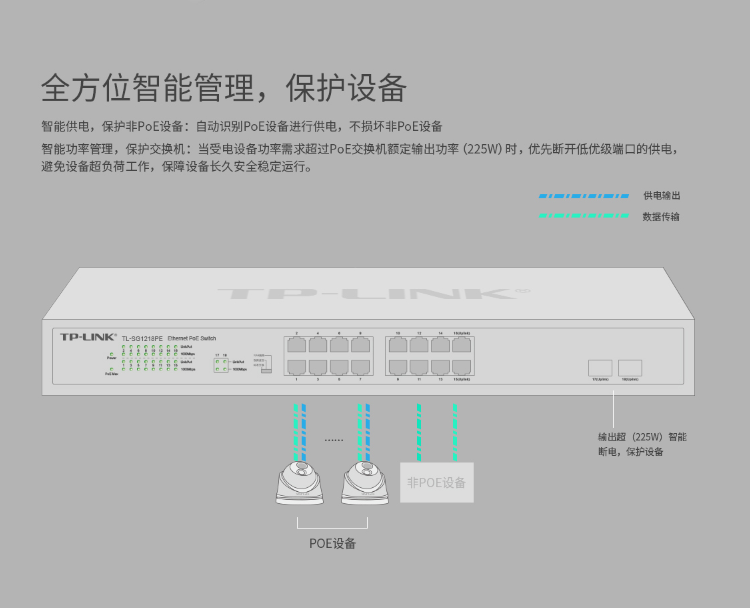 普聯(lián) 企業(yè)級全千兆18口Web網(wǎng)管交換機(jī)