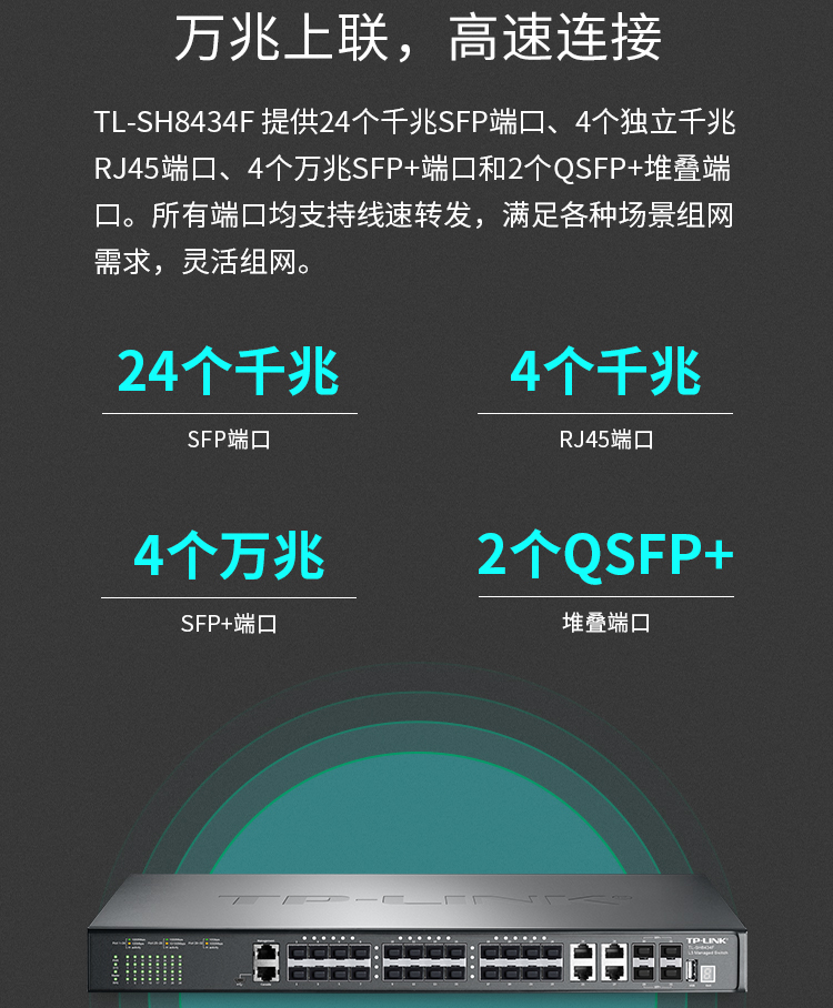 TP-LINK TL-SH8434F 萬兆上聯(lián)三層網(wǎng)管交換機(jī)