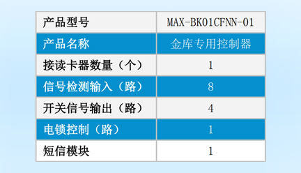 邁斯智能門禁系統(tǒng)-MAX-LC-S66CP13