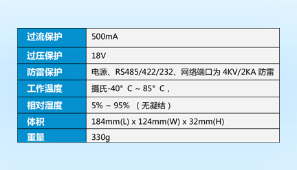 邁斯智能門禁系統(tǒng)-MAX-LCLFST04-K05