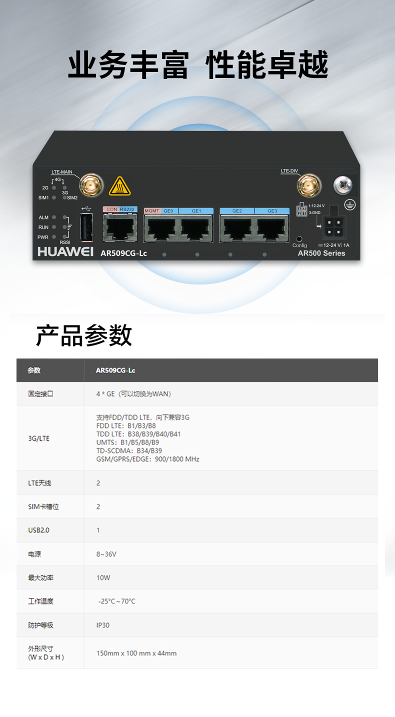 華為 AR509CG-Lc 工業(yè)級無風扇網(wǎng)關路由器