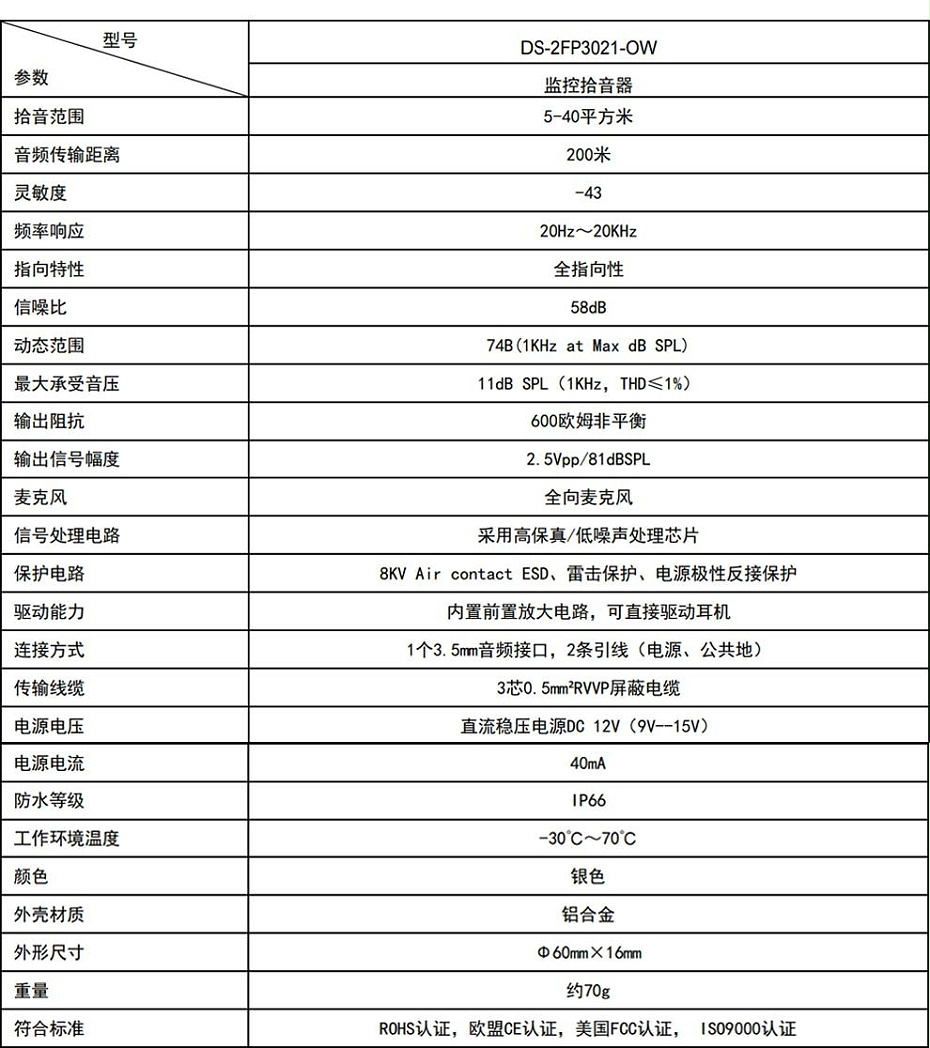 ?？低旸S-2FP3021-OW(國內(nèi)標(biāo)配) 監(jiān)控?cái)z像頭專用拾音器