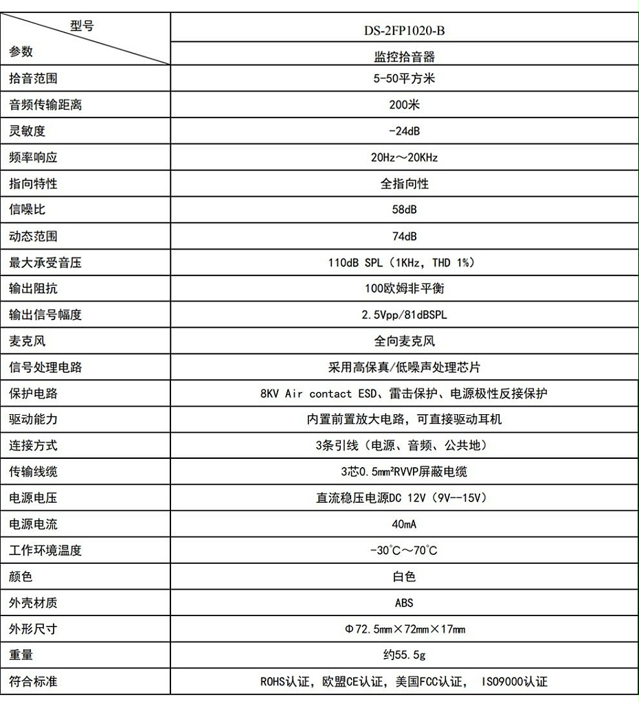 ?？低旸S-2FP1020-B 通用拾音器 ①、采用高靈敏度全指向性震膜電容咪頭，全向拾音、聲音清晰自然； ②、采用專(zhuān)業(yè)音頻處理技術(shù)，有效防止語(yǔ)音信號(hào)失真及衰減； ③、內(nèi)置雷擊保護(hù)、電源極性反接保護(hù)和靜電保護(hù)； ④、符合RoHS標(biāo)準(zhǔn)，在結(jié)構(gòu)上不含有歐盟禁用的危害性物質(zhì)； ⑤、通過(guò)歐盟CE標(biāo)準(zhǔn)，美國(guó)FCC認(rèn)證； 通用拾音器 通用拾音器 通用拾音器 拾音器 拾音器 拾音器