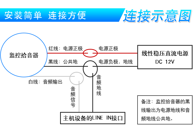 ?？低旸S-2FP3021-OW(國內(nèi)標(biāo)配) 監(jiān)控?cái)z像頭專用拾音器