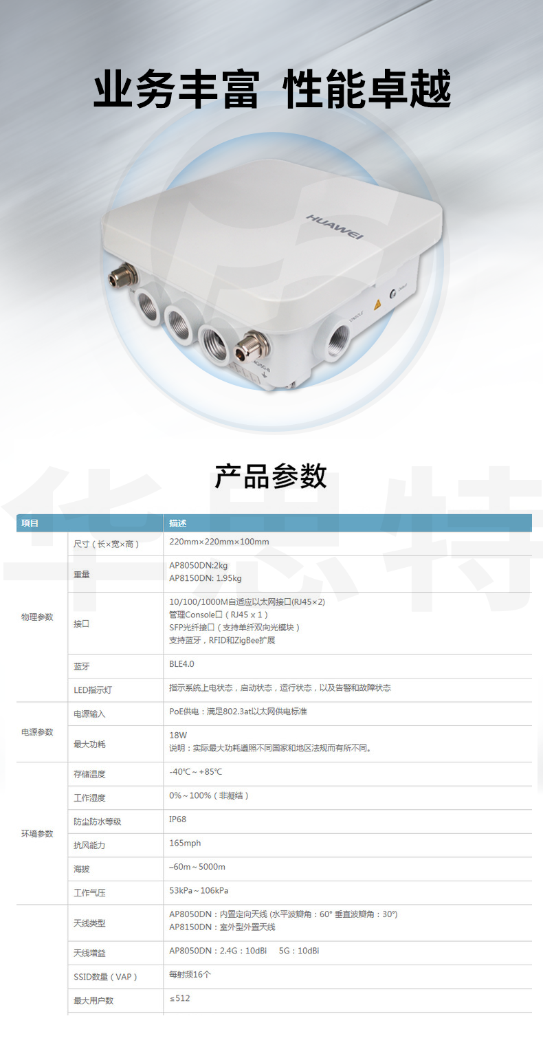 華為 AP8150DN 室外型AP