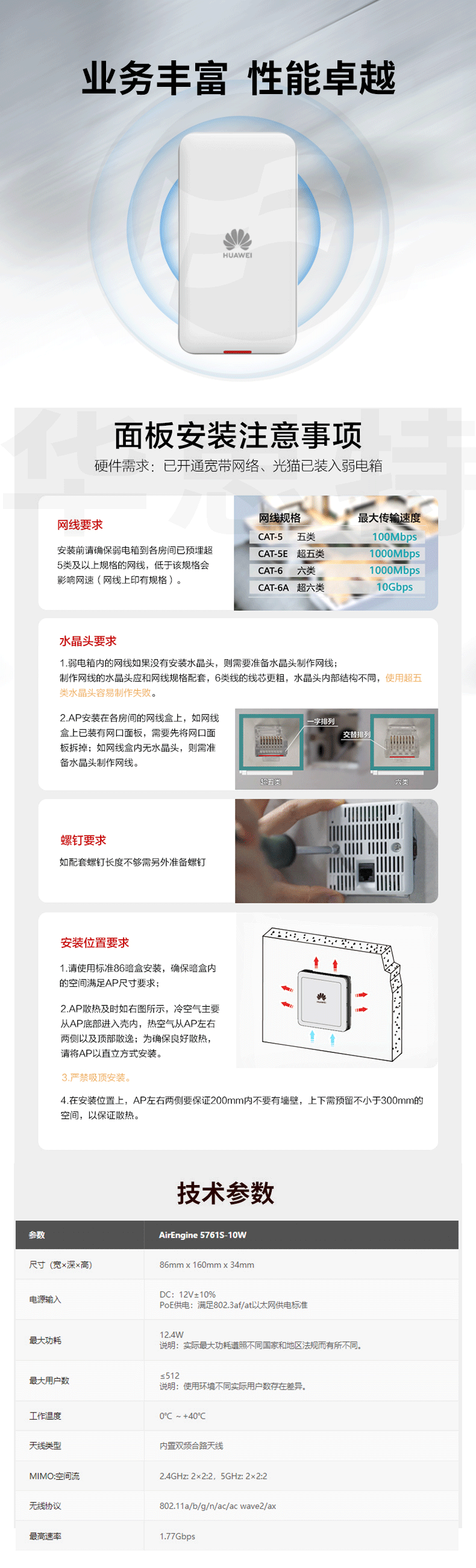 華為無線AP AirEngine5761S-10W