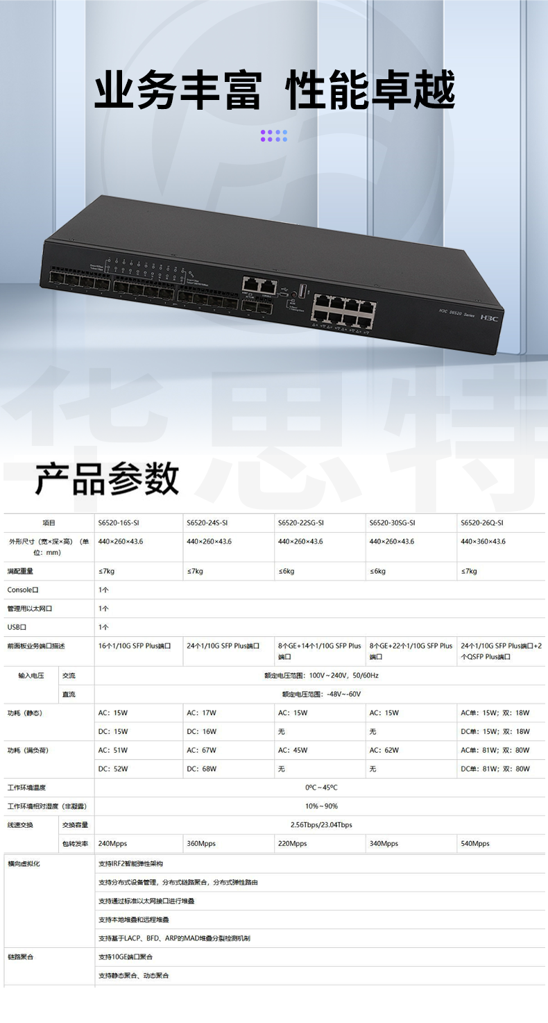 華三 LS-6520-22SG-SI 企業(yè)級以太網(wǎng)交換機