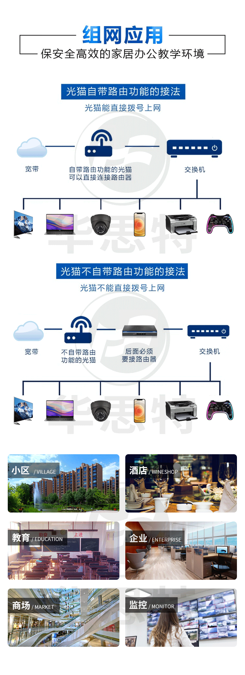 H3C S7003X組合包 核心交換機(jī)