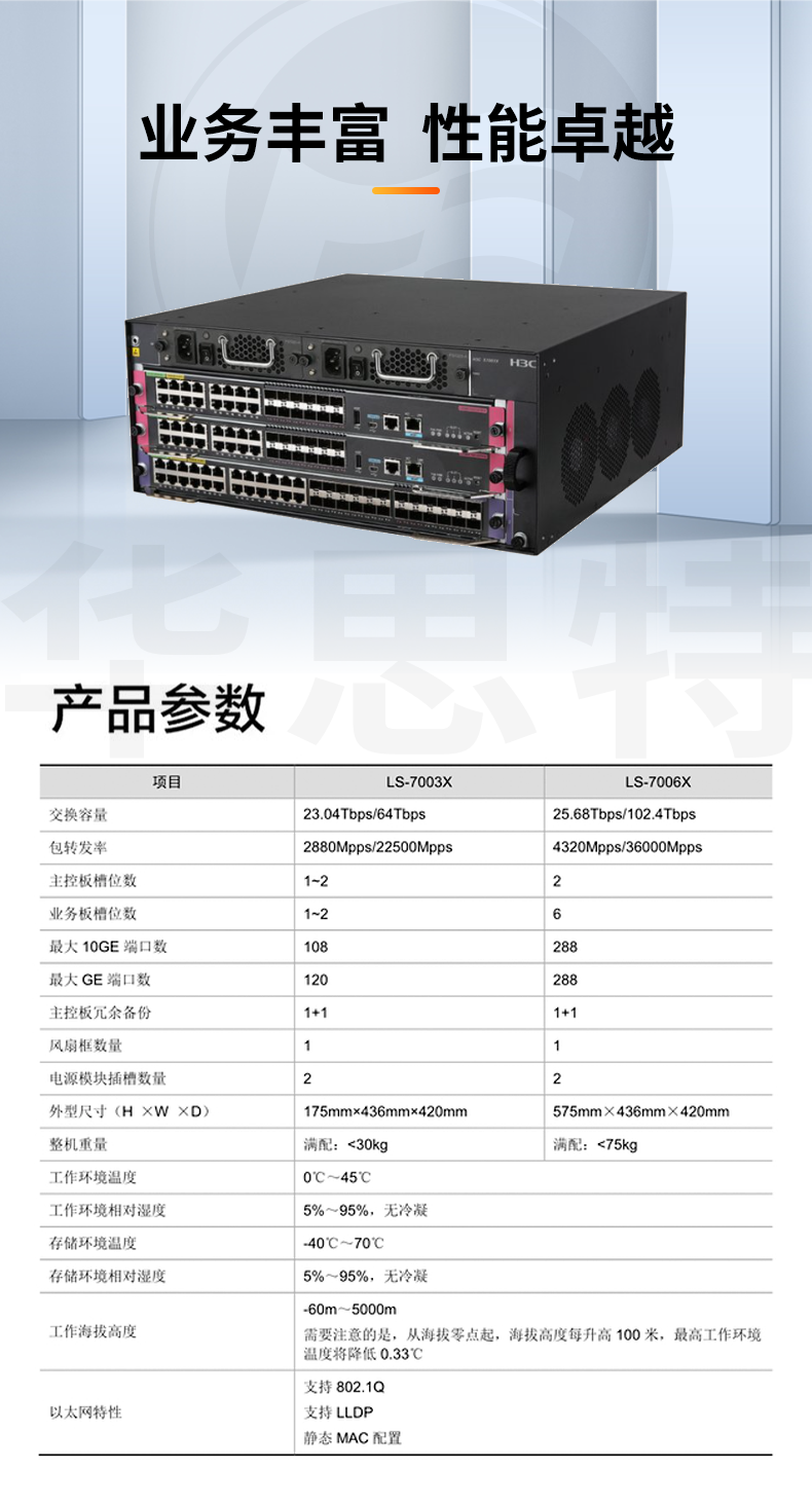 華三 LS-7003X 框架式核心交換機(jī)