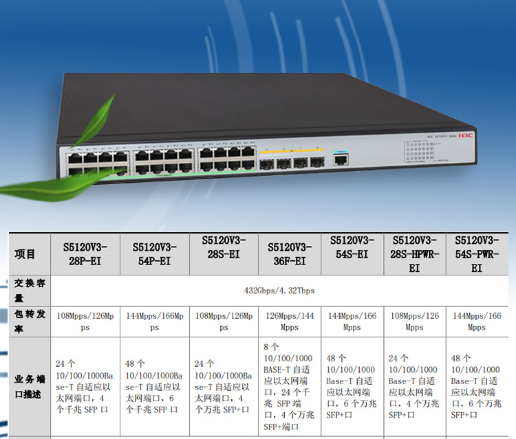 華三 企業(yè)級交換機(jī)