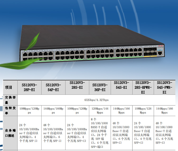 華三 54口企業(yè)級(jí)網(wǎng)管交換機(jī)