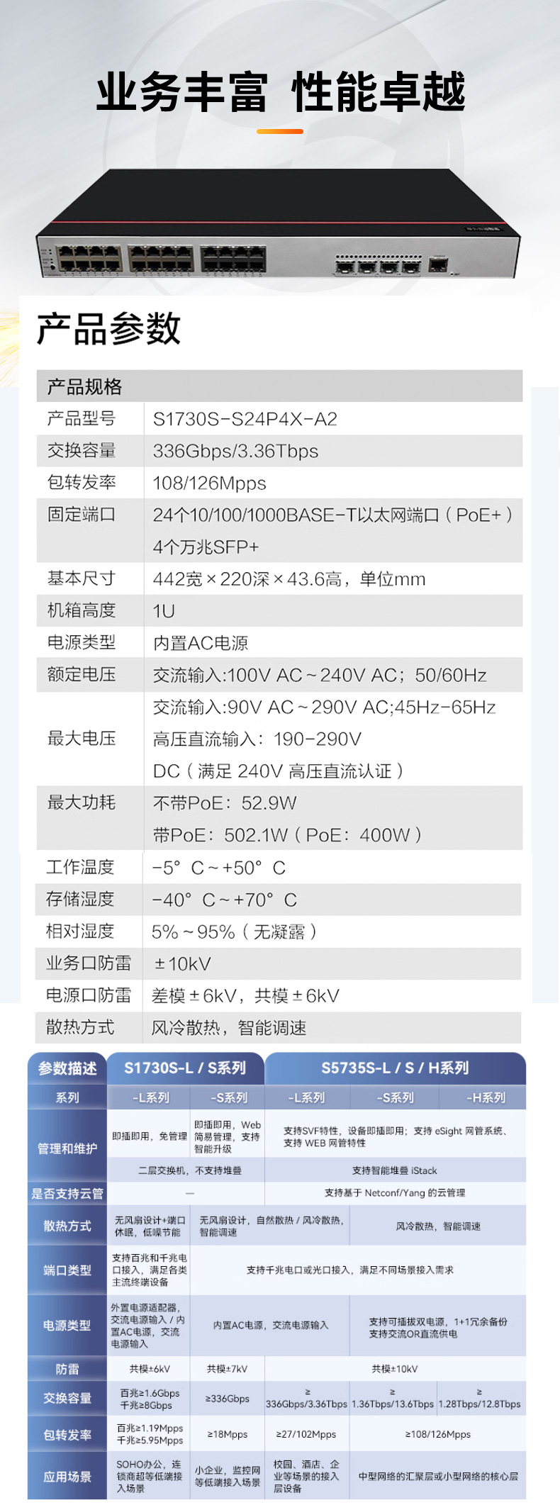 華為數(shù)通智選交換機 S1730S-S24P4X-A2