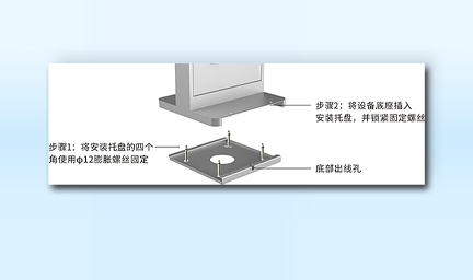 人臉識別一體機(jī)-深圳智慧園區(qū)