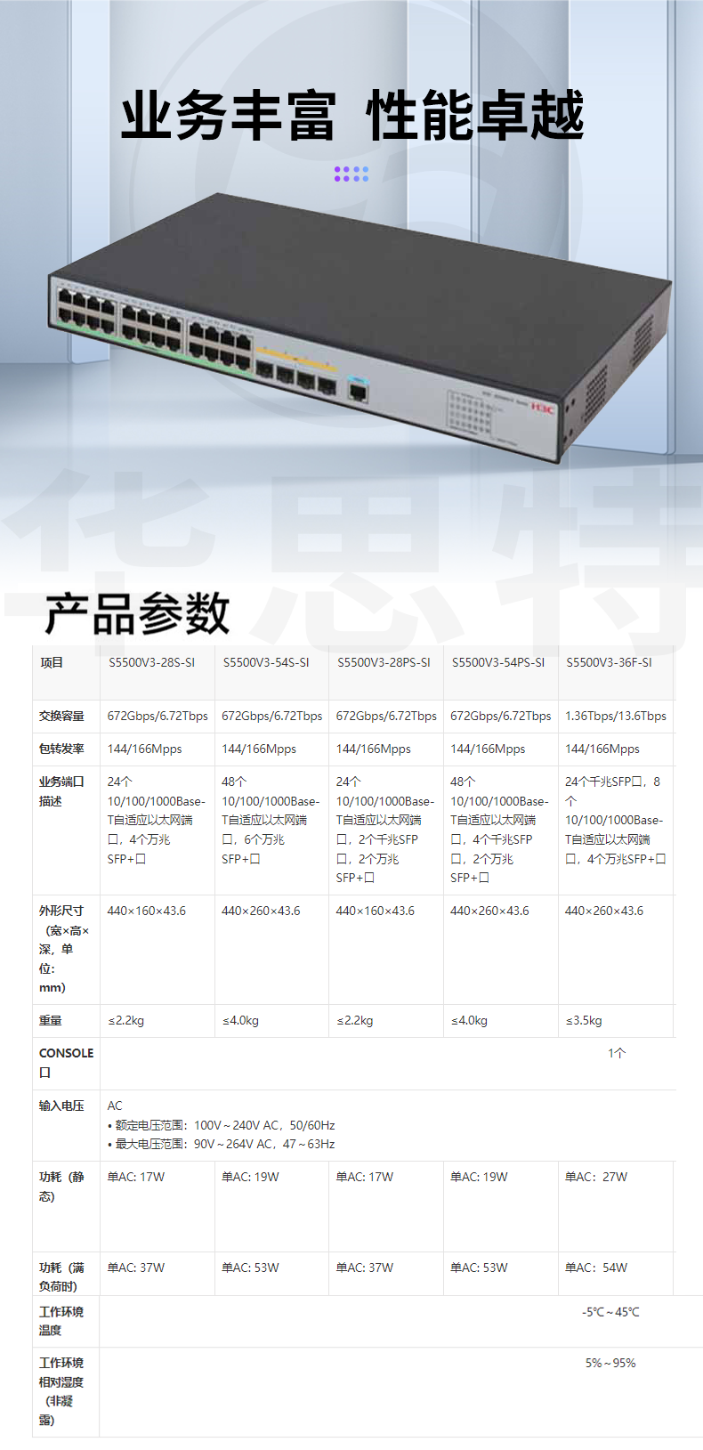 H3C交換機(jī) LS-5500V3-28S-SI