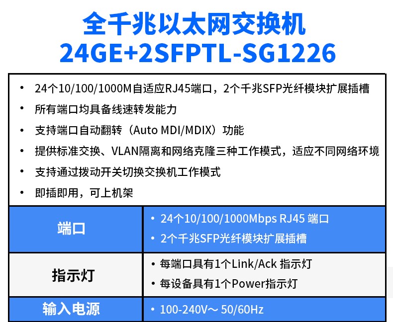 普聯(lián) 全千兆以太網(wǎng)交換機24GE+2SFP