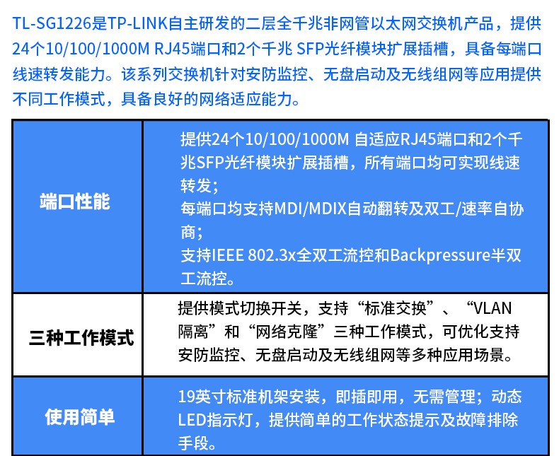 普聯(lián) 全千兆以太網(wǎng)交換機24GE+2SFP