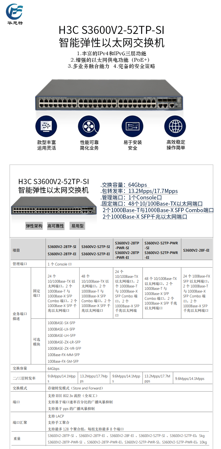 華三 三層網(wǎng)管以太網(wǎng)POE交換機(jī)