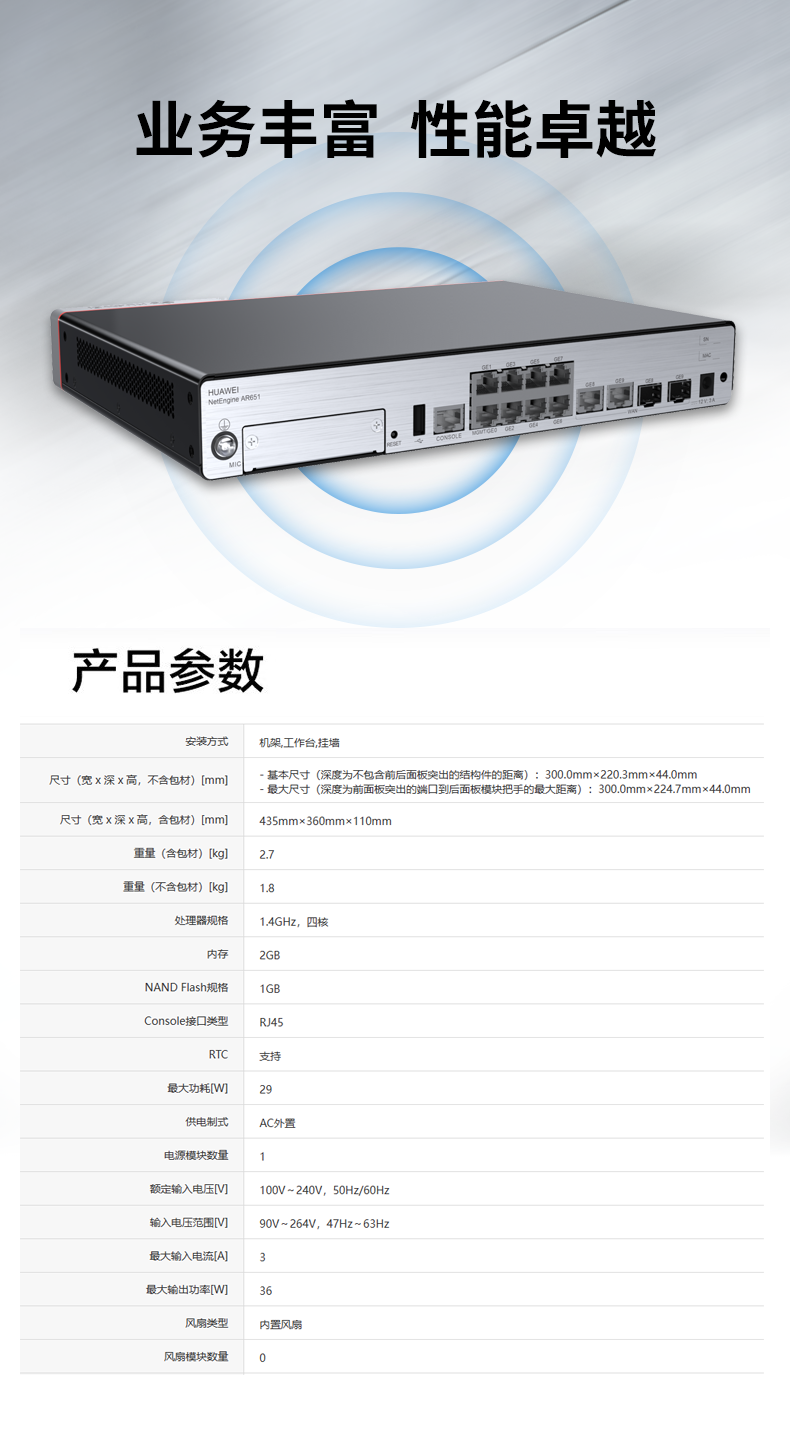 華為 AR651 企業(yè)級(jí)5G路由器