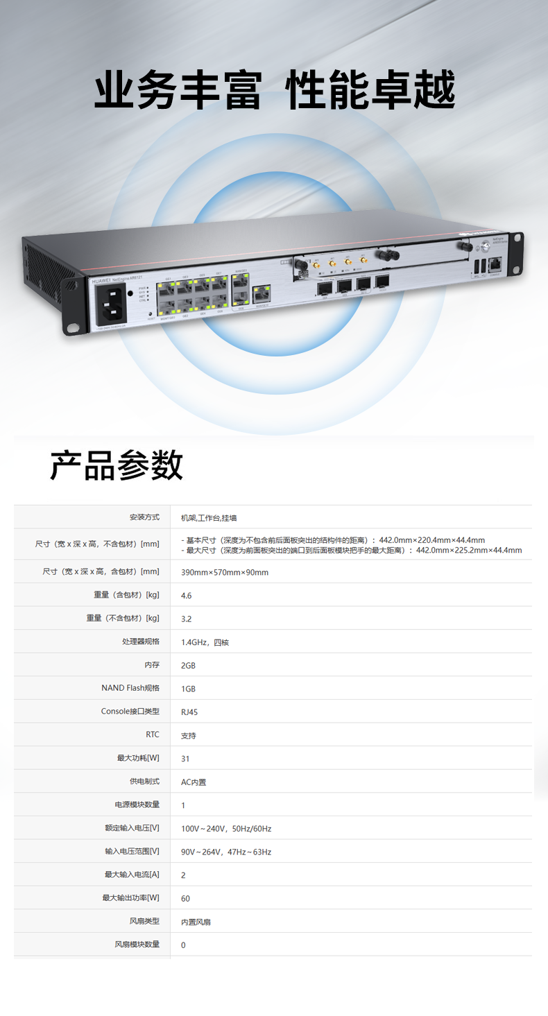 華為 AR6121 企業(yè)級千兆路由器