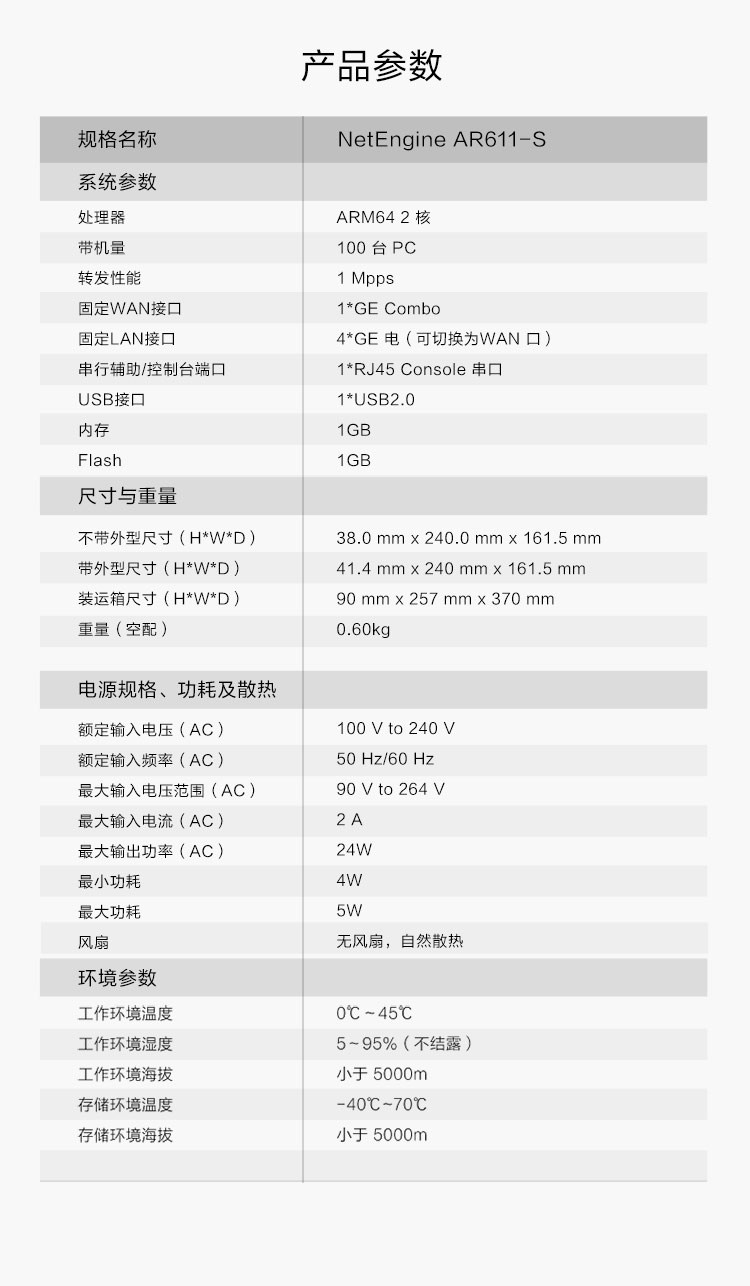 華為 AR611-S 企業(yè)級(jí)千兆路由器