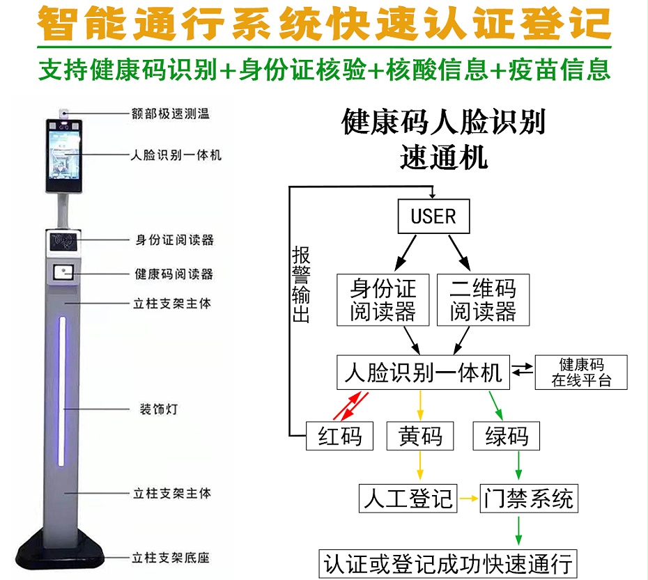 1未標(biāo)題-2