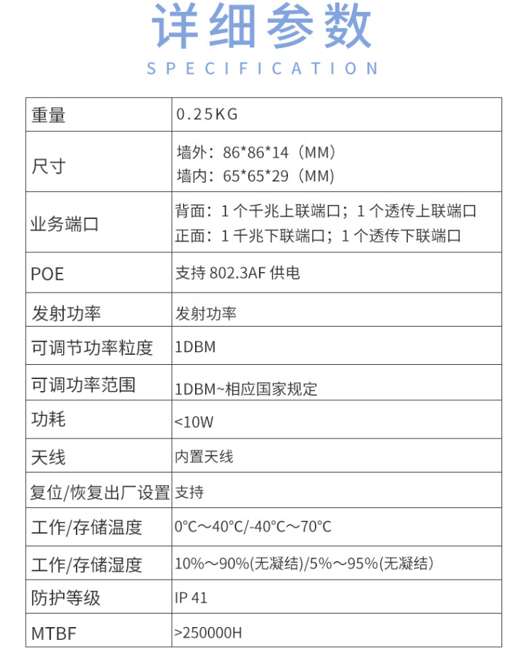 信銳 WiFi5雙頻無線面板AP