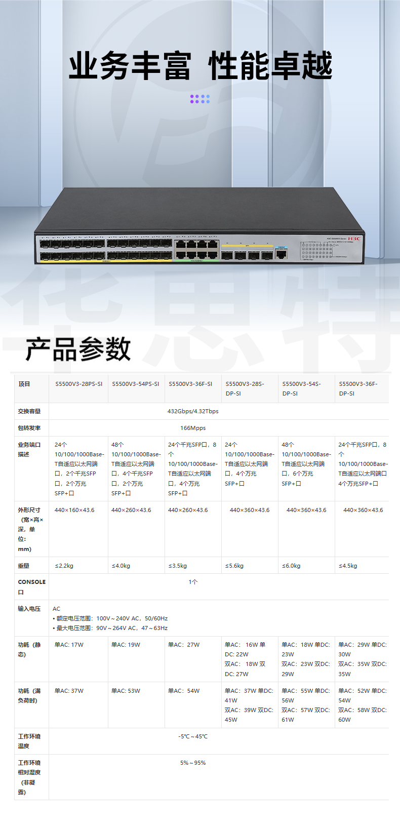 H3C交換機(jī) S5500V3-36F-SI