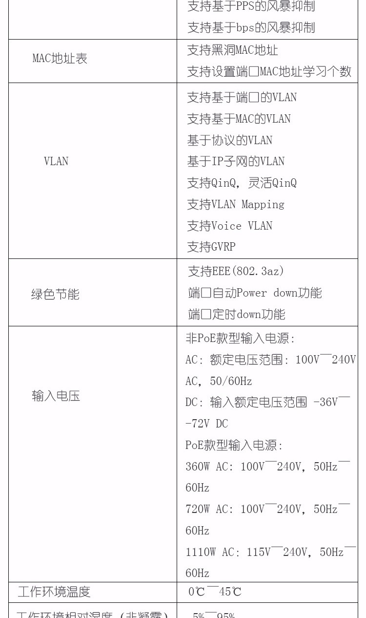 華三 LS-5560-54S-EI 核心交換機