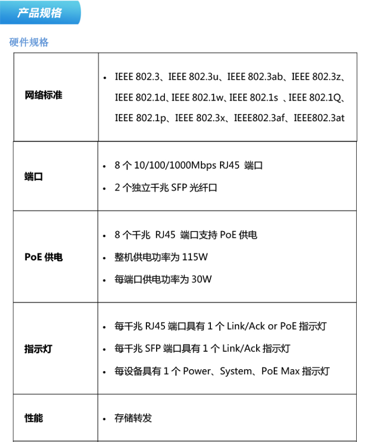 普聯(lián) TL-SG3210PE 8口全千兆網(wǎng)管PoE交換機(jī)