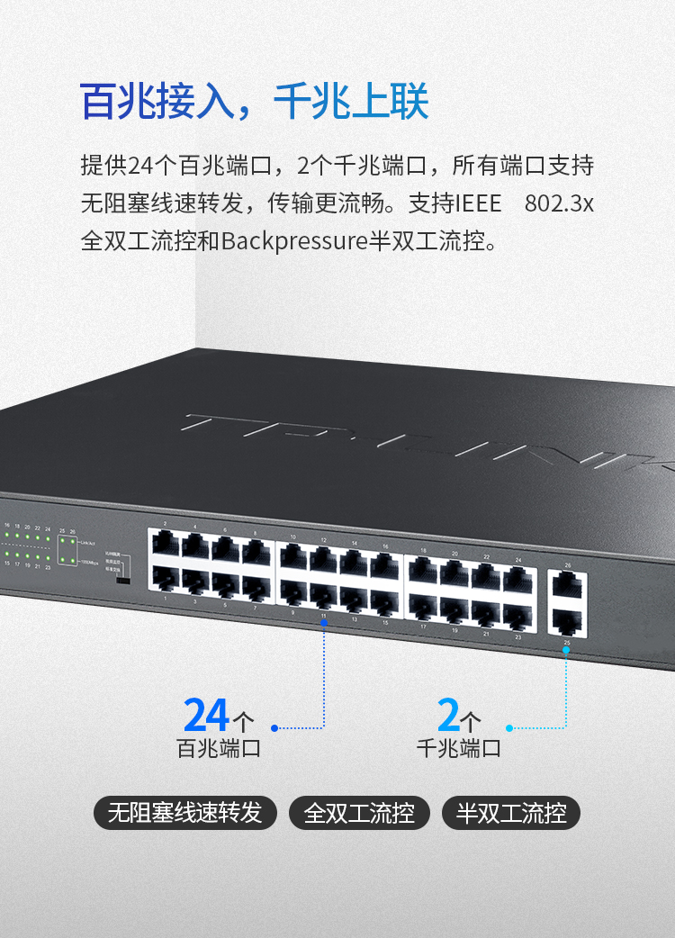 TP-LINK TL-SL1226 千兆上聯(lián)非網(wǎng)管以太網(wǎng)交換機