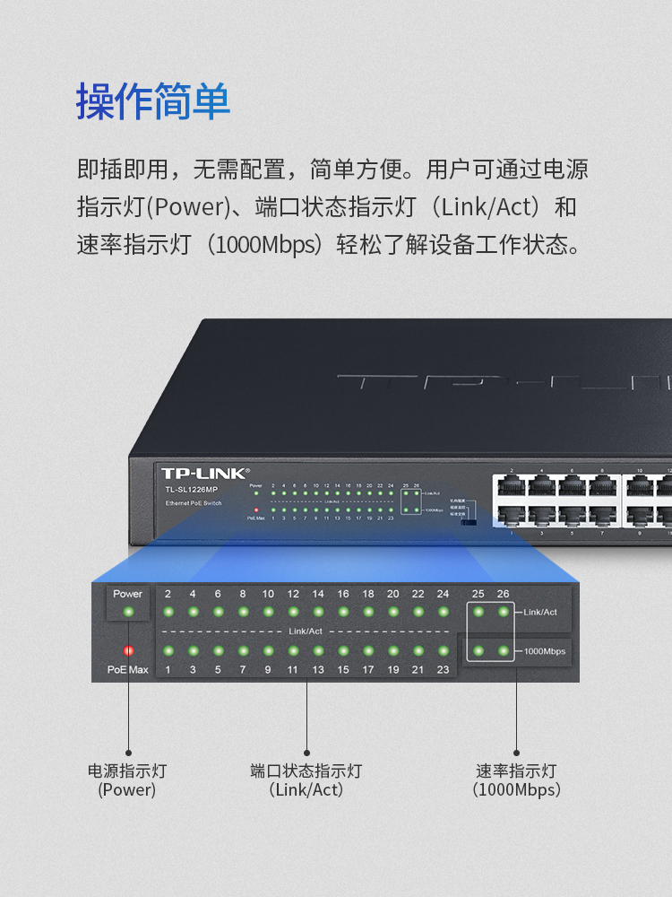 TP-LINK TL-SL1226 千兆上聯(lián)非網(wǎng)管以太網(wǎng)交換機