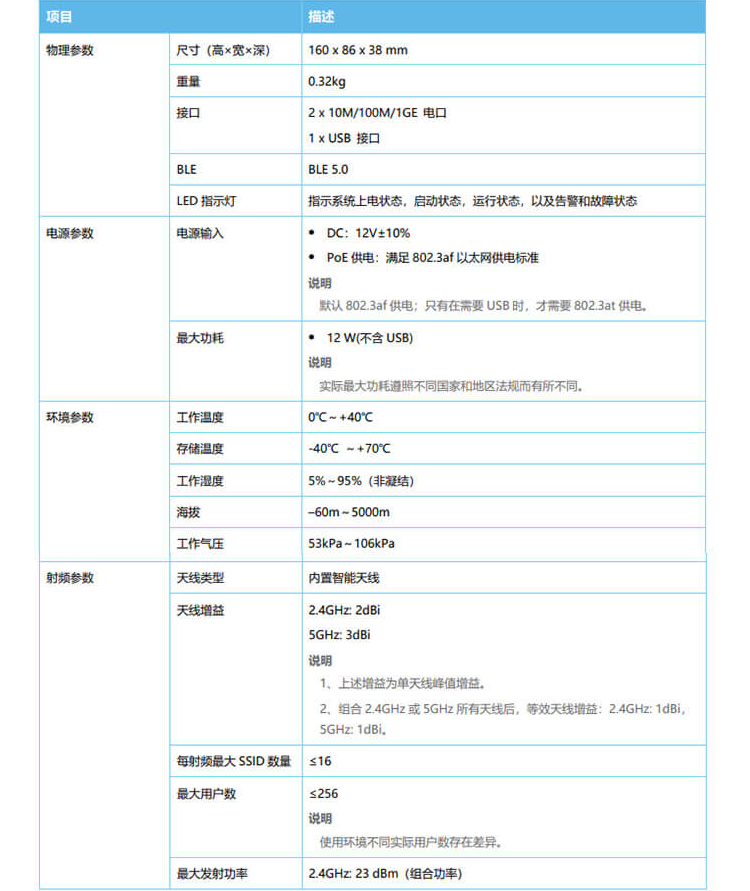 華為 AP263 企業(yè)級(jí)無(wú)線AP接入點(diǎn)