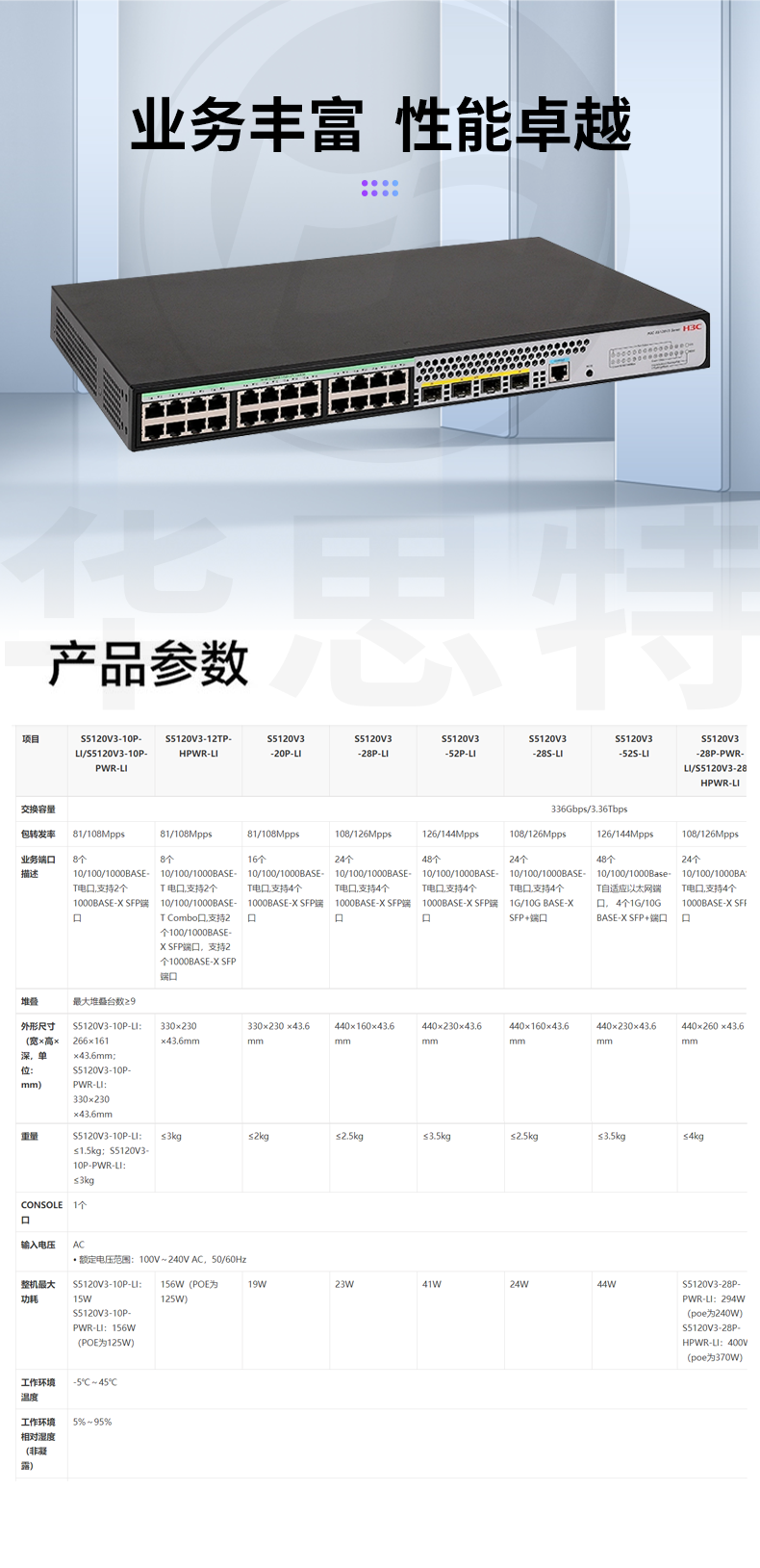 H3C交換機 LS-5120V3-28P-PWR-LI