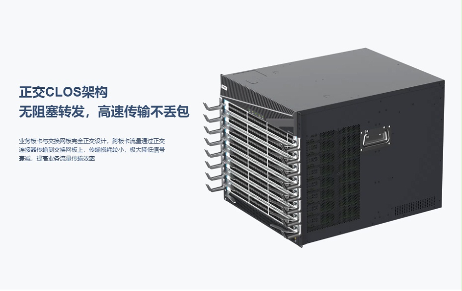 銳捷園區(qū)網(wǎng)絡交換機